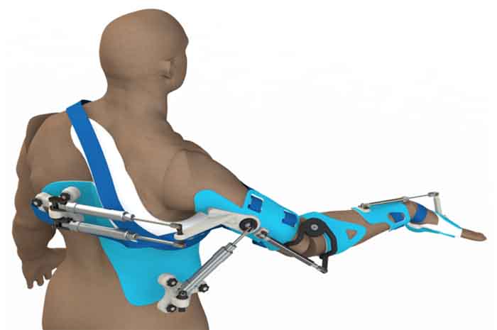 Arm Rehabilitation Robot for Shoulder and Elbow Training