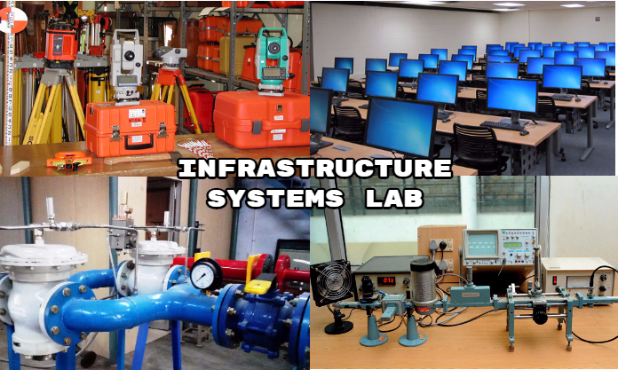 Infrastructure Systems Lab in IIT Madras