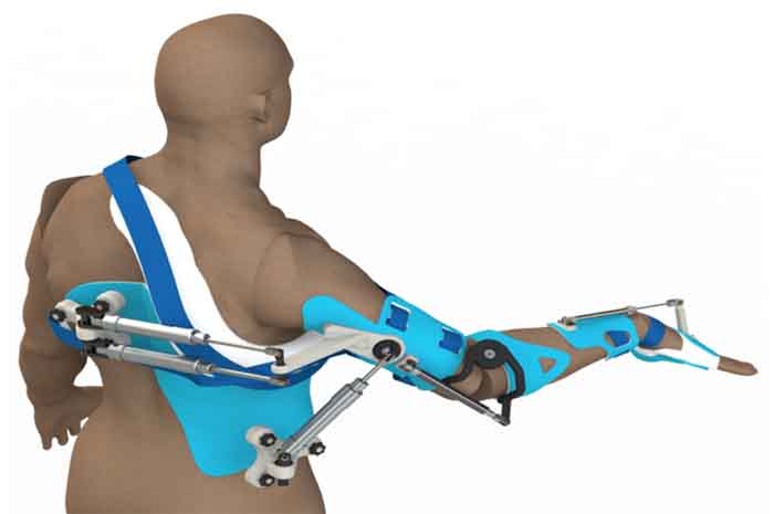 Arm Rehabilitation Robot for Shoulder and Elbow Training