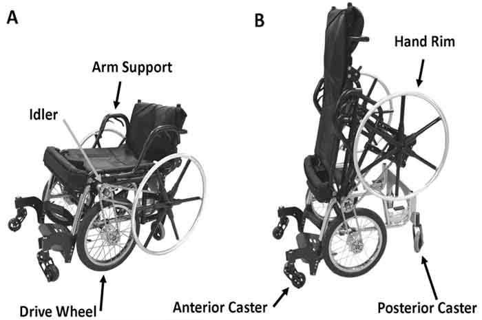 Design and development of sit-to-stand mobility aid