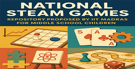 STEAM Game-Based Learning PAN India