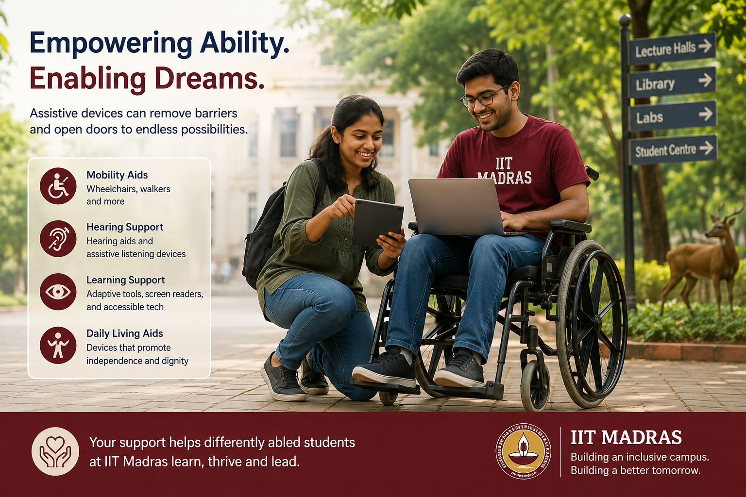 Assisted Devices for Students with Disabilities