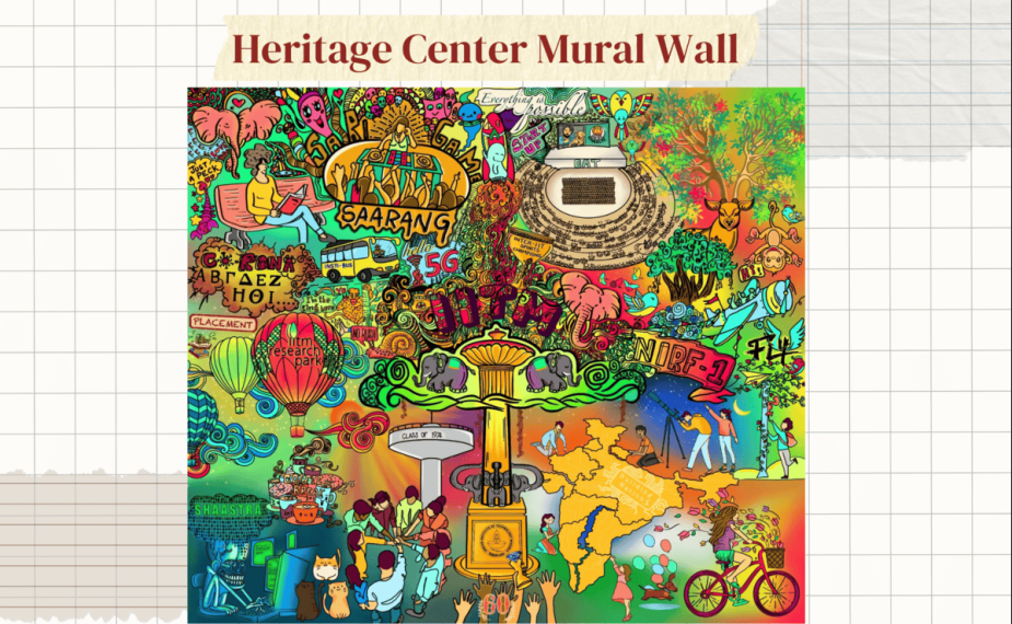 History, Heritage, and Culture of IIT Madras: A Mural Celebration